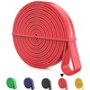 FitBeast Pull Up Band, 15-35LBS Resistance Band Pull Up for