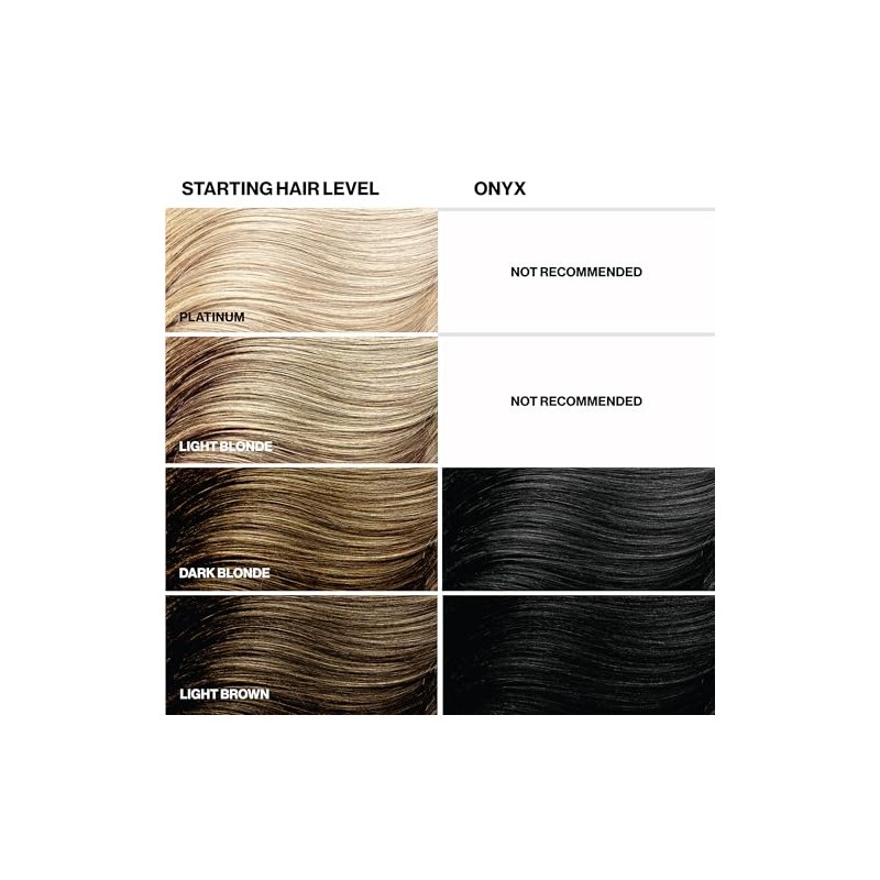 Keracolor Clenditioner ONYX Hair Dye - Semi Permanent Hair Color