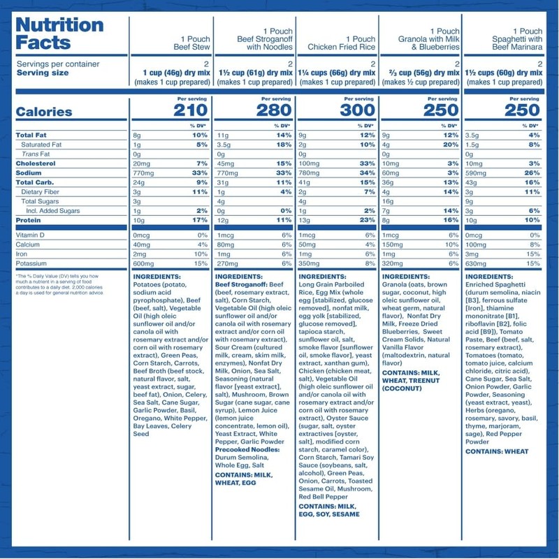 Mountain House Classic Meal Assortment Bucket Freeze Dried Backpacking &
