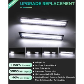 PWOBVZ Dynamic White Side Marker Lights for Dodge Challenger 2015-2023, Front & Rear Parking Lamp Passenger Driver LED Side, Smoked Lens 4PCS
