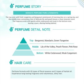 Kerasys Pure & Charming Perfumed Shampoo 600ml