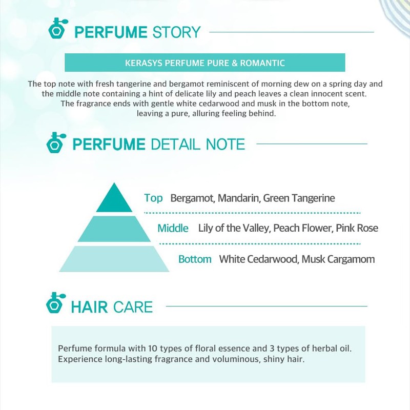 Kerasys Pure & Charming Perfumed Shampoo 600ml