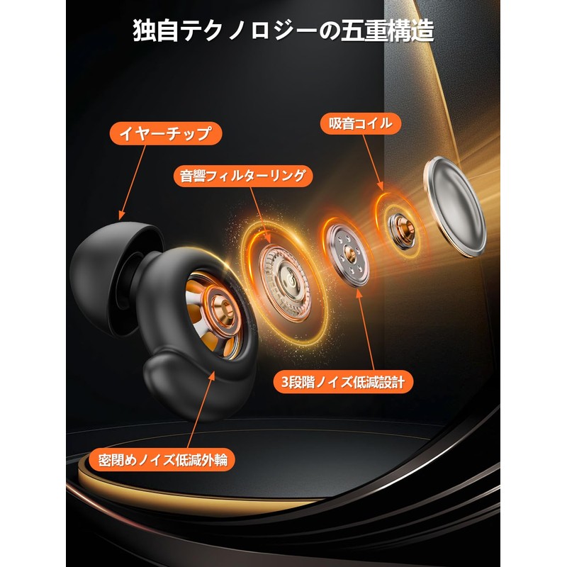 Ear Plugs for Sleeping, Misin, Snoring Blocking (Omnidirectional Sound Insulation),
