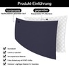 Waterproof Bedspread, Breathable Bed Sheet, Brushed Microfibre + TPU Double