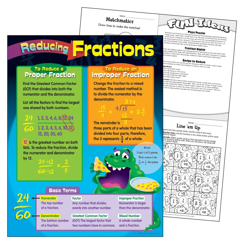 Reducing Fractions Learning Chart