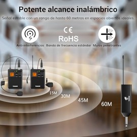 TONOR Dual Microfono Inalambrico UHF con Micrófono Diadema/Lavalier Solapa Bolsillo Mic, Bodypack Transmisor, Mini Receiver 1/4 pulgadas Salida, 60M para Actuaciones en Vivo Reuniones Lglesia Discurso