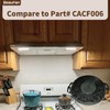 Beaufan 2 Pack CACF006 Charcoal Filters Replacement for CIARRA Range