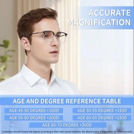 SooGree Ultralight Vintage Square Clear Lens Glasses Frame Retro Semi-Rimless Glasses Square Titanium metal Half Frame Eyeglasses Frame for Man and Woman