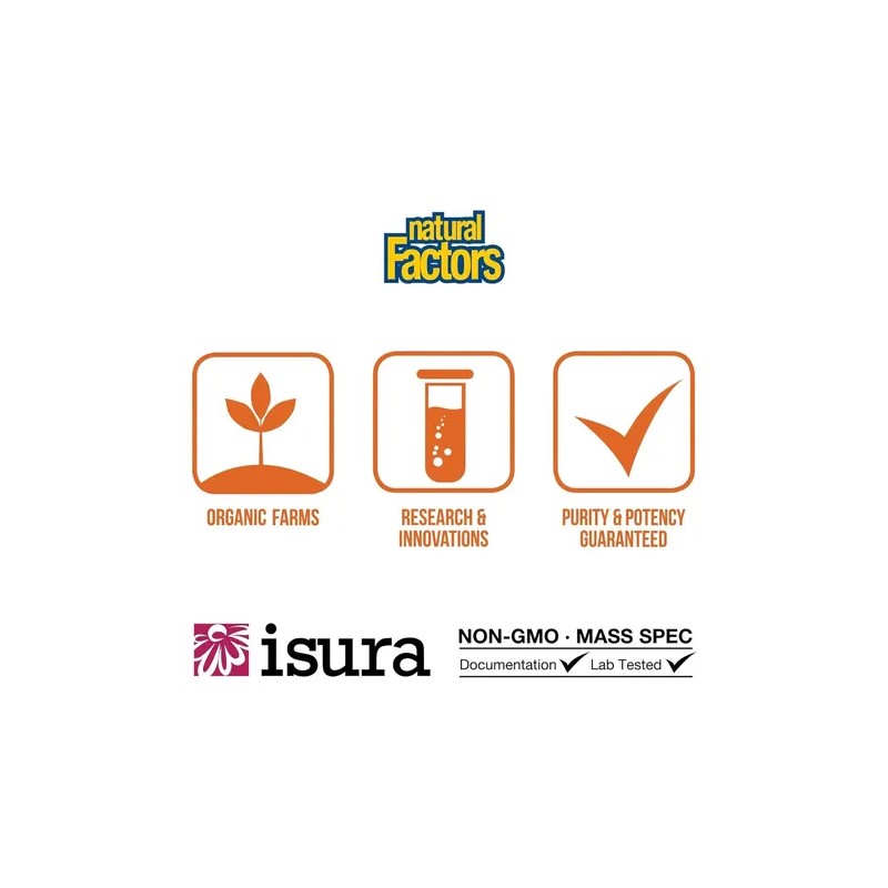 Natural Factors Whey Proteína De Suero De Leche 12oz Sabor