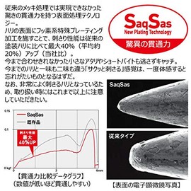 DAIWA Presso S hook SSBL multi 6 professional