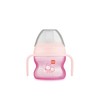 MAM Starter Cup Baby Learning Cup (150 ml), Drinking Cup