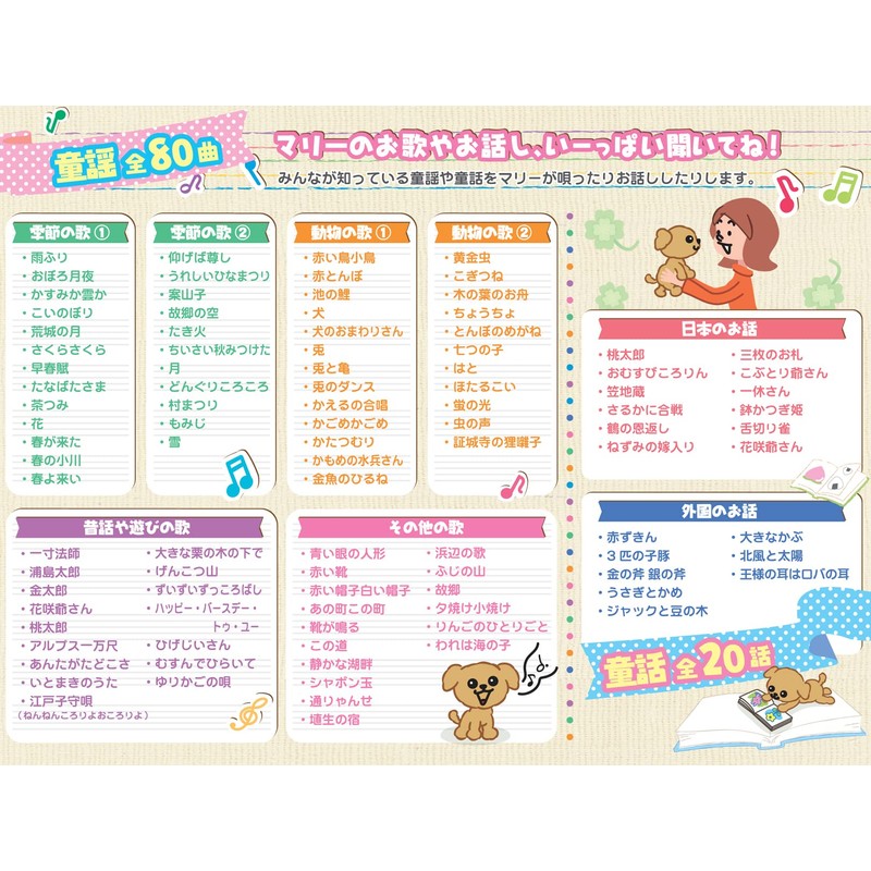 Marie Healing Partner Dog Plush Talking Talking Healing Partner Pet