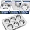 Homikit 2 Pack Muffin Tray, 6-Hole Muffin Tin Moulds Cupcake