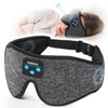 Voerou Sleep Mask with Bluetooth Headphones, Zero Pressure Wireless Sleeping