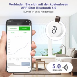 OQIMAX Bluetooth Thermometer Hygrometer, Wireless Temperature and Humidity Meter with App & Data Storage, Digital Temperature Humidity Sensor for Office, Greenhouse, Wine Cellar, Pack of 2