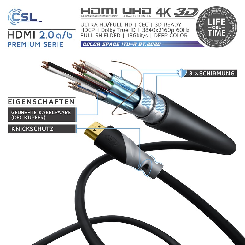 CSL – Mini HDMI Cable 2.0 2016