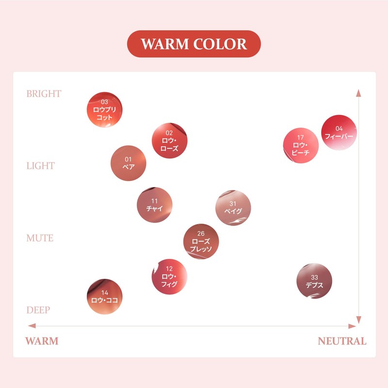 hince R010 Low Glow Gel Tint, Raw Cherry