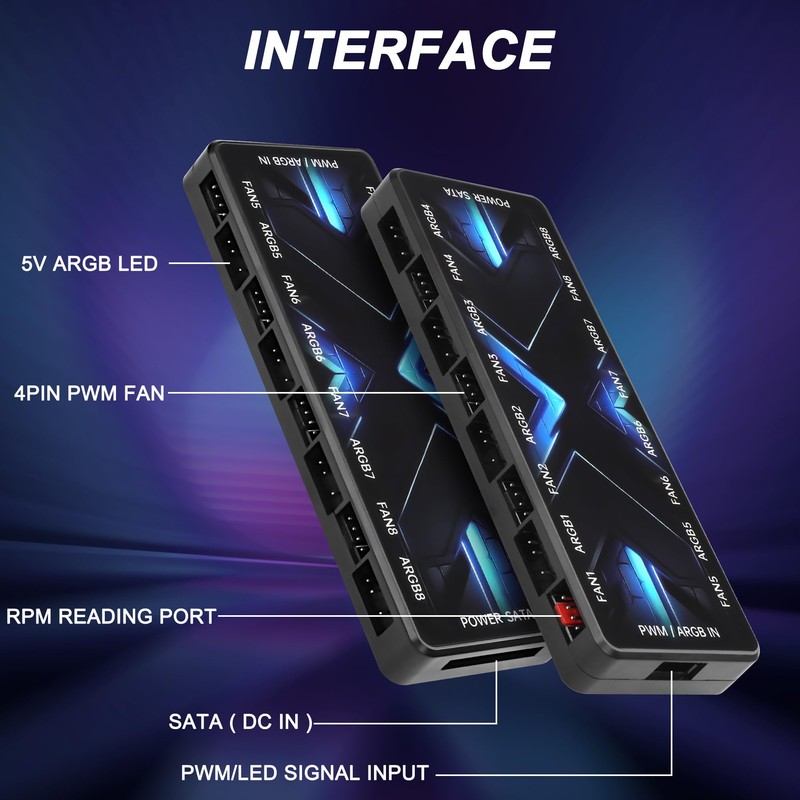 MEIRIYFA ARGB PWM Controller Hub 12V 4Pin PWM & 5V