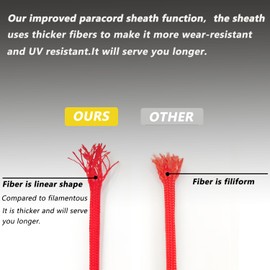 LUYADIN Paracord 650lb - 9 Strand Parachute Spool Cord - 40+ Colors-100ft 200ft 500ft 1000ft 4mm,Paracord for Camping,Hiking,Fishing,Outdoor and DIY