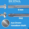 SW-Stahl Interchangeable Cross & 31100sb Head Model