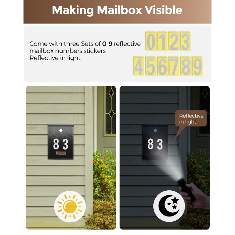 LAND·VOI Locking Wall-Mount Mailbox for Outside, with 4 Keys, Galvanized
