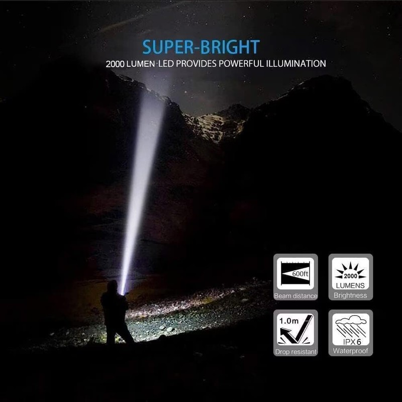 Rechargeable LED Tactical Flashlight, Pocket-Size Small LED Flashlight, 2000lm, Super
