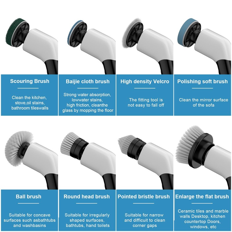 YKYI Replaceable Brush Heads Set,8 Pack for 𝐄𝐥𝐞𝐜𝐭𝐫𝐢𝐜 𝐒𝐩𝐢𝐧 𝐒𝐜𝐫𝐮𝐛𝐛𝐞𝐫,Suitable