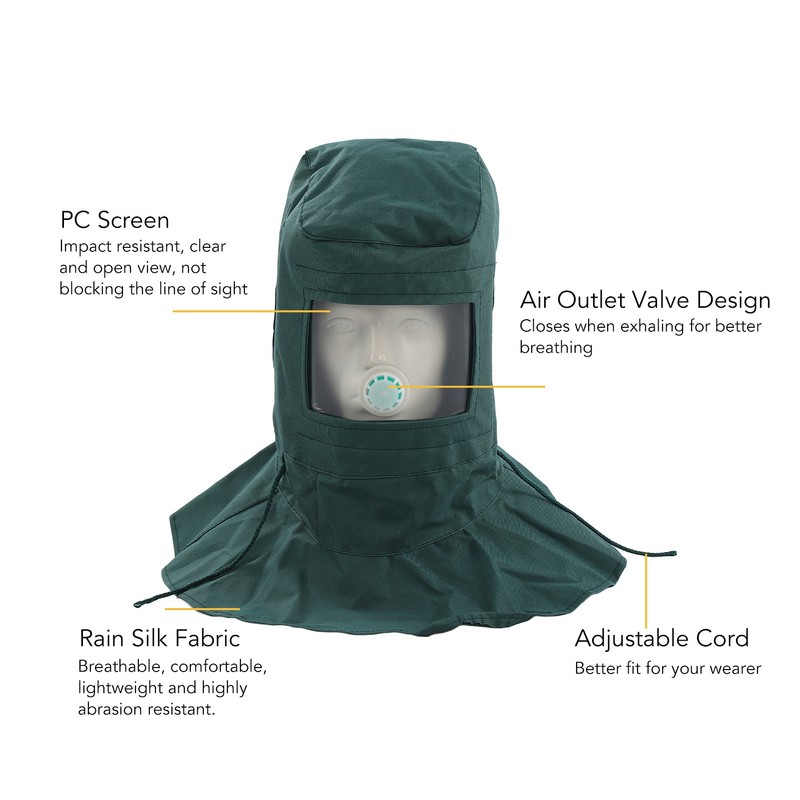 Sand Blasting Hood Industry Abrasive Sandblaster Hood Cover Shawl Cap
