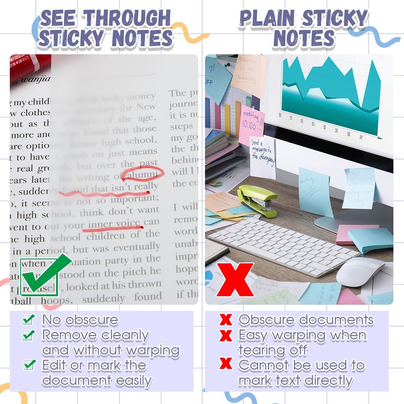 Gueevin 100 Sheets 8.5 x 11 Inch Transparent Sticky Notes,