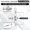 Raincovo Dual Pure Pro Foam Cannon for Pressure Washer, Dual-Bottle
