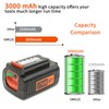 GWELEC 40V 4.0Ah Lithium Battery for Black and Decker 40