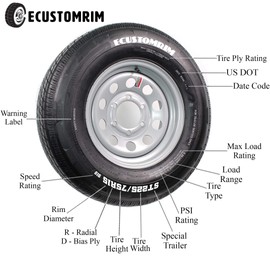 eCustomhitch 24 Pack Lug Nuts 1/2 Inch Stainless Steel Capped Acorn Bulge Trailer Wheel Rim 1/2" 20 Thread