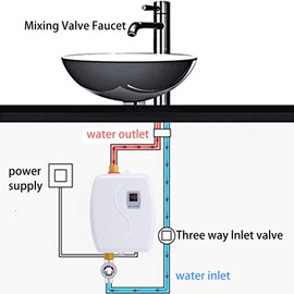 Mini Electric Hot Water Heater 110V 60Hz Tankless Water Heater Kitchen Instant Hot Water Heating Machine White 3000W 3 Seconds Constant Temperature Water Heater Suitable for Bathroom Washing Faucet