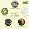 Ask Packaging 100% Compostable (10 Inch / 50-Pack) Heavy-Duty Eco-Friendly