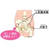 トコちゃんベルト1 サイズ：M カラー： 紺
