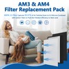 AM3 Replacement Filter Pack Compatible with Fellowes Aeramax Pro AM3