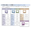 Producing Home Sale Adjustable 戸車 k3 °F – R1 1