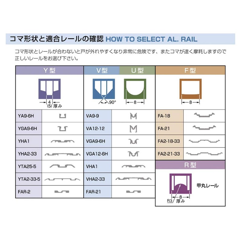 Producing Home Sale Adjustable 戸車 k3 °F – R1 1