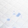 Opulent Living 100% Waterproof Quilted Mattress Protector – Extra Deep