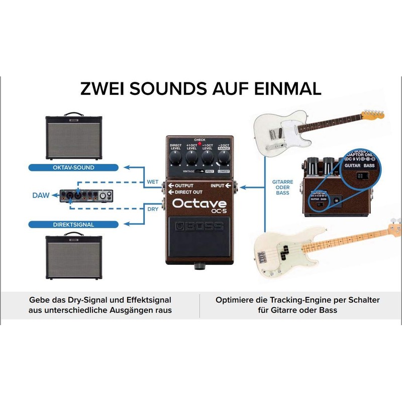 Boss OC-5 Octave Pedal Effect Device Octaver + Keepdrum 9V