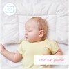 Baby Comfort Soft Toddler Cot Bed Blanket 4.5 Tog 135