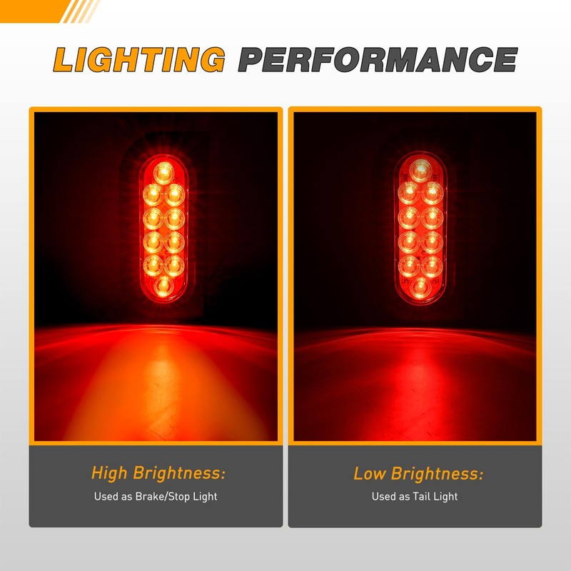 GOOACC 6Inch Oval Trailer Tail Light 2PCS 10LED Red Stop