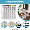 Enjoyard Piano Theory Cheat Sheets - 7 Large 30x30cm Piano