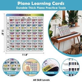Enjoyard Piano Theory Cheat Sheets - 7 Large 30x30cm Piano Learning Cards for Beginners & Intermediates | Scales, Chords, Intervals, Circle of Fifths, Staff Notes Reference Guide Piano Practice Tools