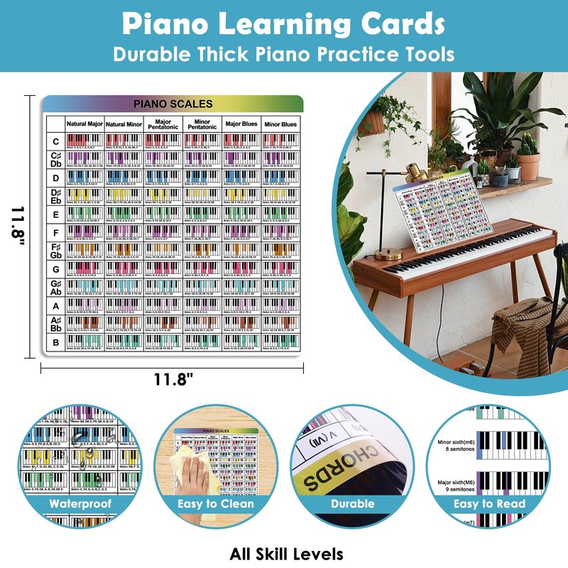 Enjoyard Piano Theory Cheat Sheets - 7 Large 30x30cm Piano