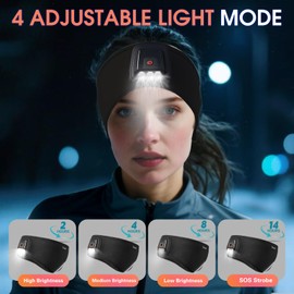 Taximi LED Ear Warmer Headband for Women and Men Winter Headbands with Led Light, 4 Light Modes,Type-C Rechargeable Ear Muffs for Cold Weather Running Cycling Ski (Black, One Size)