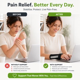 Adjustable Wrist Brace for Hand Support – Breathable Night Splint for Daily Comfort & Sports Recovery