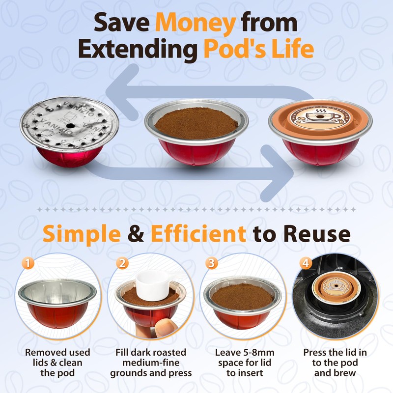 AANQQ Reusable Lids for Nespresso Pods Vertuo, 6pcs Food Grade