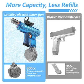 Electric Water Guns for Adults & Kids,Realistic Automatic Water Gun with 26-32 FT Long Range,800ml Large Water Tank,Splash-Resistant Design,Summer Outdoor Pool Beach Toy for Backyard Games(Blue)