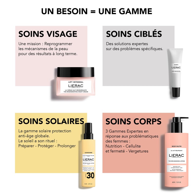 Lierac Premium La Crème Voluptueuse Refill 50 ml